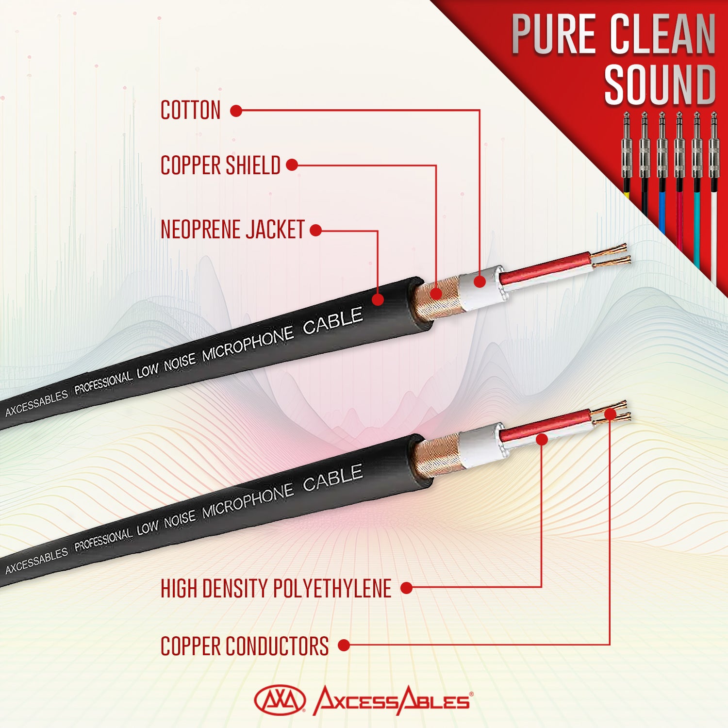 AxcessAbles Audio 1/4-Inch TRS Balanced Male to 1/4-Inch TRS Male Multi-Colored Instrument, Patch Cables w/ Metal Connectors (2ft - 6 Pack)