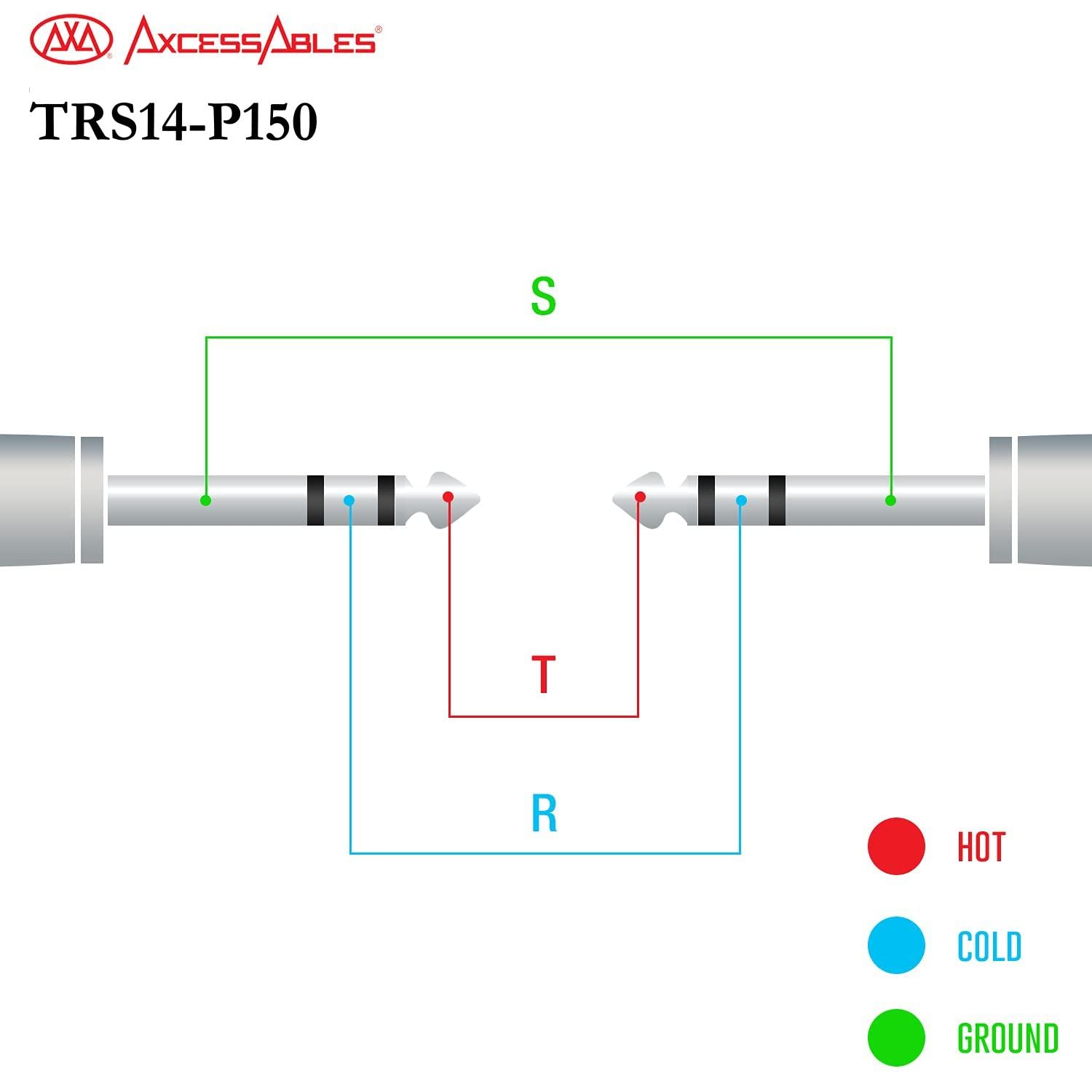 AxcessAbles AXCTRS14-P150 1/4-inch (6.35mm) TRS to Same Balanced Patch Cables 6-Pack (5ft)