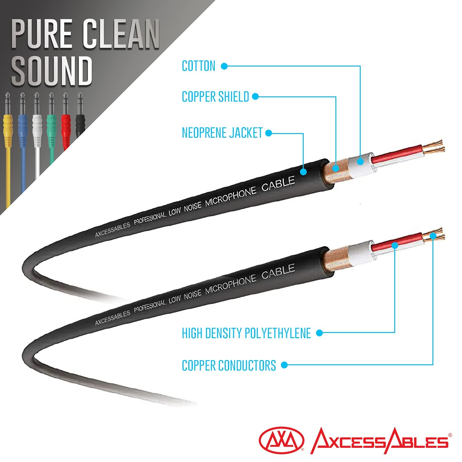 AxcessAbles AXCTRS14-P150 1/4-inch (6.35mm) TRS to Same Balanced Patch Cables 6-Pack (5ft)