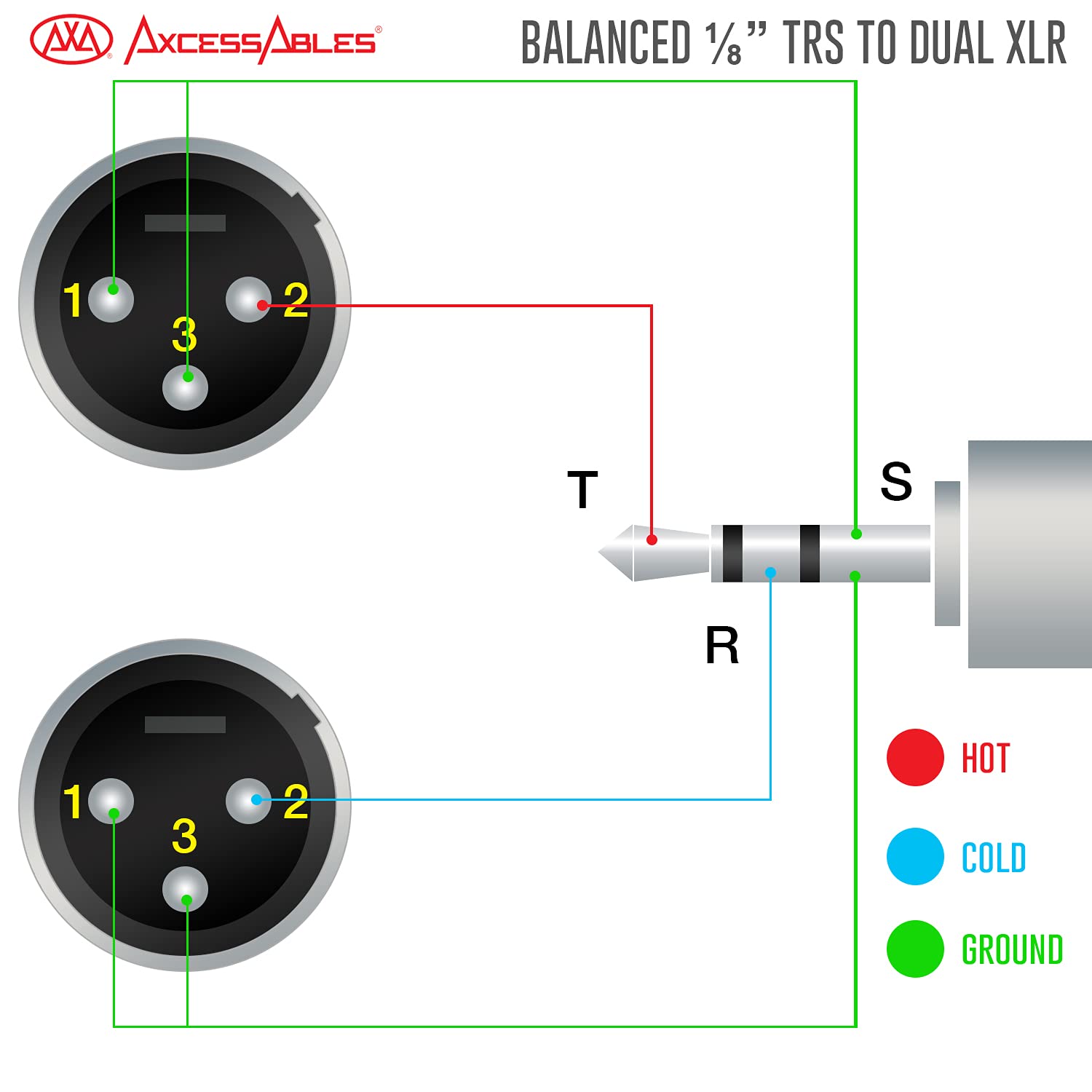 AxcessAbles TRS18-DXLR403M  Audio Cable, 3.5 mm Stereo TRS to Dual XLR Male  Cable (10ft)  2PK