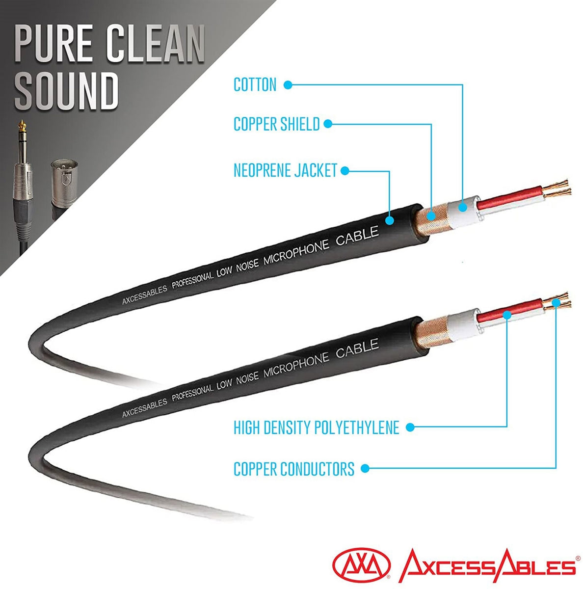 AxcessAbles 15ft Long 1/4 inch TRS to XLR Male Balanced Audio Cable