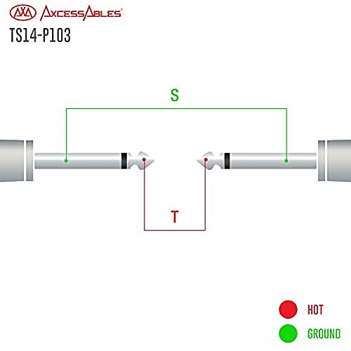 AxcessAbles AXCTS14-P105 1/4-inch (6.35mm) TS Unbalanced Patch Cables 6-Pack, 5 feet